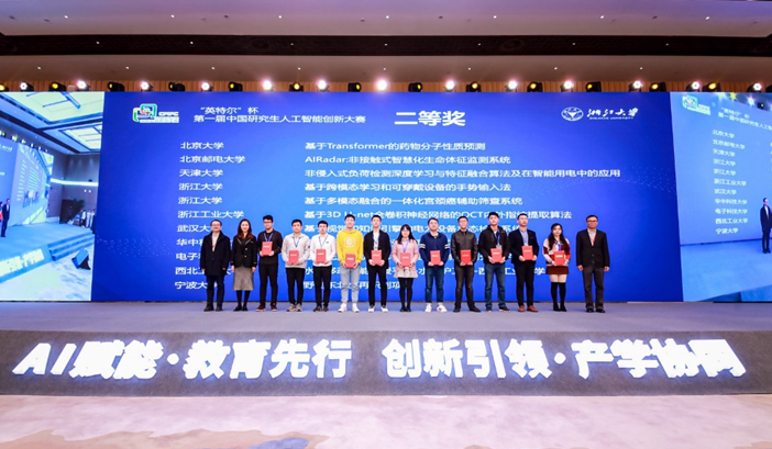 二等獎(jiǎng) 二等獎(jiǎng)